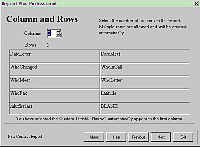 Choosing the Number of Columns
